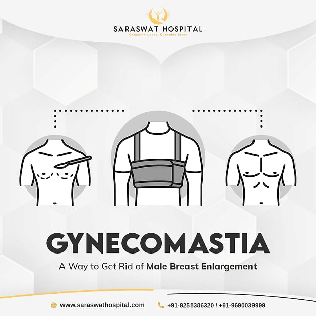 Get Rid of Male Breast Enlargement with Gynecomastia India
