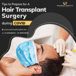 Hair Transplant Surgery in India during COVID