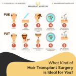 FUE Or FUT Which Hair Transplant Surgery Should You Choose