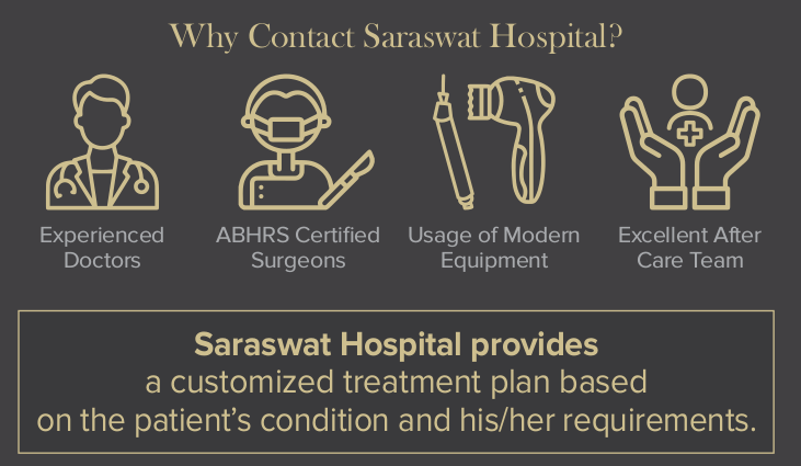 why contact Saraswat Hospital