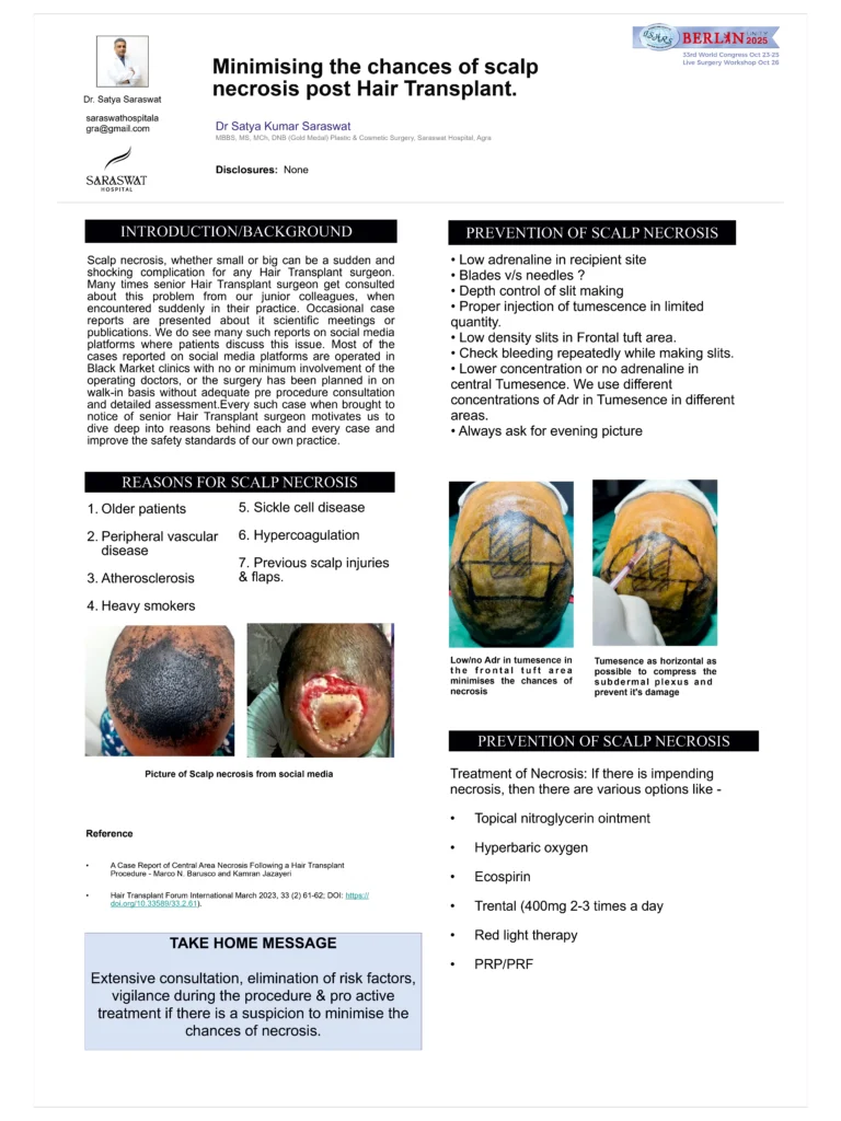poster on How to prevent scalp necrosis in hair transplant